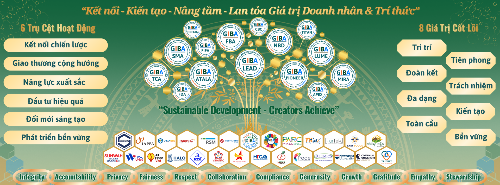 Cover Website
